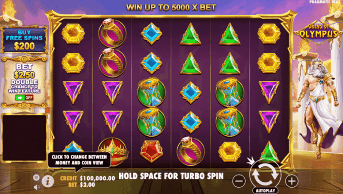 Các tính năng nổi bật trong Gates of Olympus