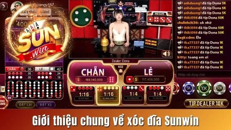 Sai Lầm Trong Quản Lý Vốn Khi Chơi Xóc Đĩa Sunwin