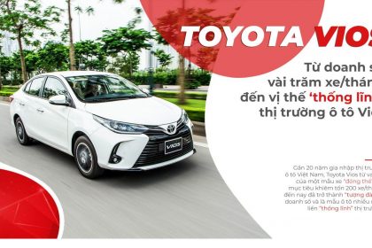 Toyota Vios thống lĩnh thị trường Việt từ vài trăm xe/tháng !