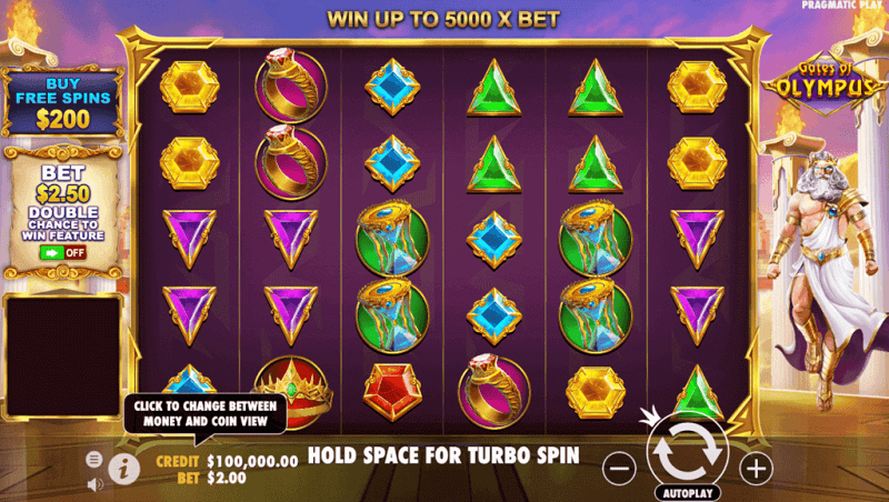 Các tính năng nổi bật trong Gates of Olympus